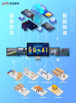 3D智慧工廠管控系統(tǒng) 科技帶動的工廠革命