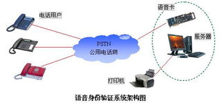 安徽瑞信軟件 派出所基礎(chǔ)綜合信息管理系統(tǒng)的全方位軟件支持