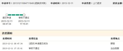 電商購物糾紛解析 當(dāng)商品不符時(shí)如何維護(hù)權(quán)益？