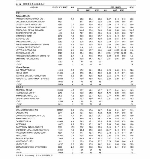 云興霞蔚 虛擬化與容器，誰主基礎軟件未來沉浮？