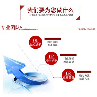 西安奇搜網(wǎng)絡 閻良排名網(wǎng)絡咨詢服務詳解